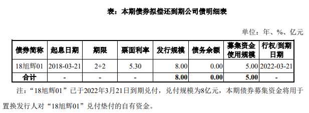 旭辉集团拟发行5亿元公司债券 