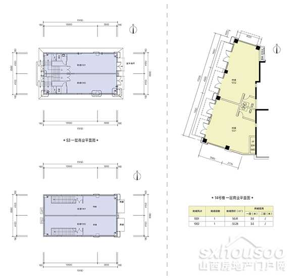 南区14#底商及S3独栋