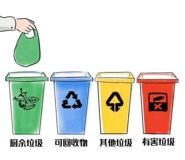 协同运行 财政奖补 山西加强可回收物回收体系建设